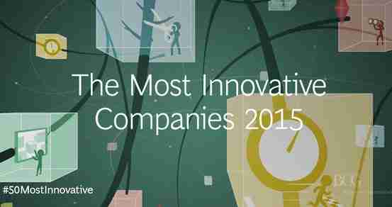 The Most Innovative Companies in 2015