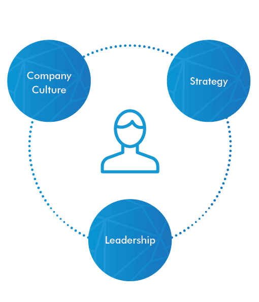 About-Us-Diagrams-Customer1