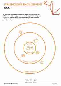 Stakeholder Engagement Map Tool Free