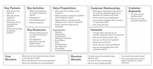 5 Steps to Enhance Business Model Tool Photo