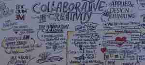 Image of a collaboration and design thinking work board
