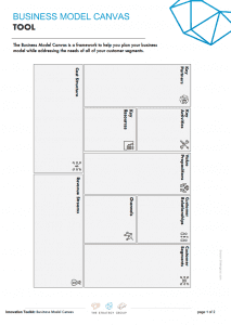 Business Model Canvas Tool Image