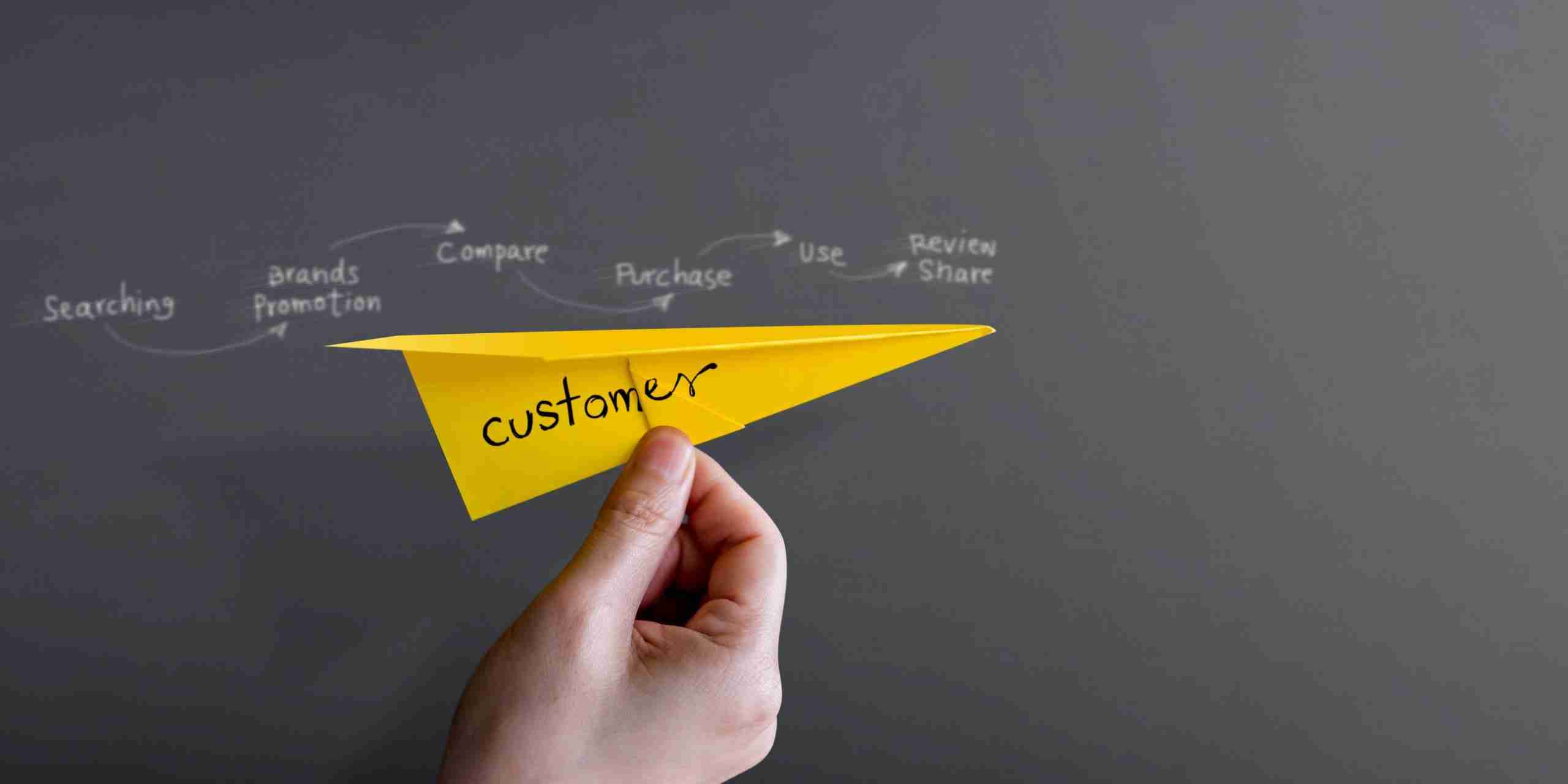 customer experience strategy, Customer Experience Strategy | CX Strategy