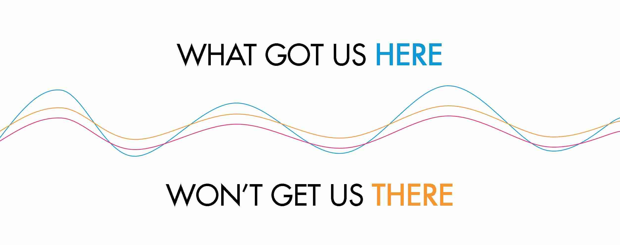 An image of the stylised words 'What got us here won't get us there', referencing the need for an innovation strategy in the face of new developments in the world.
