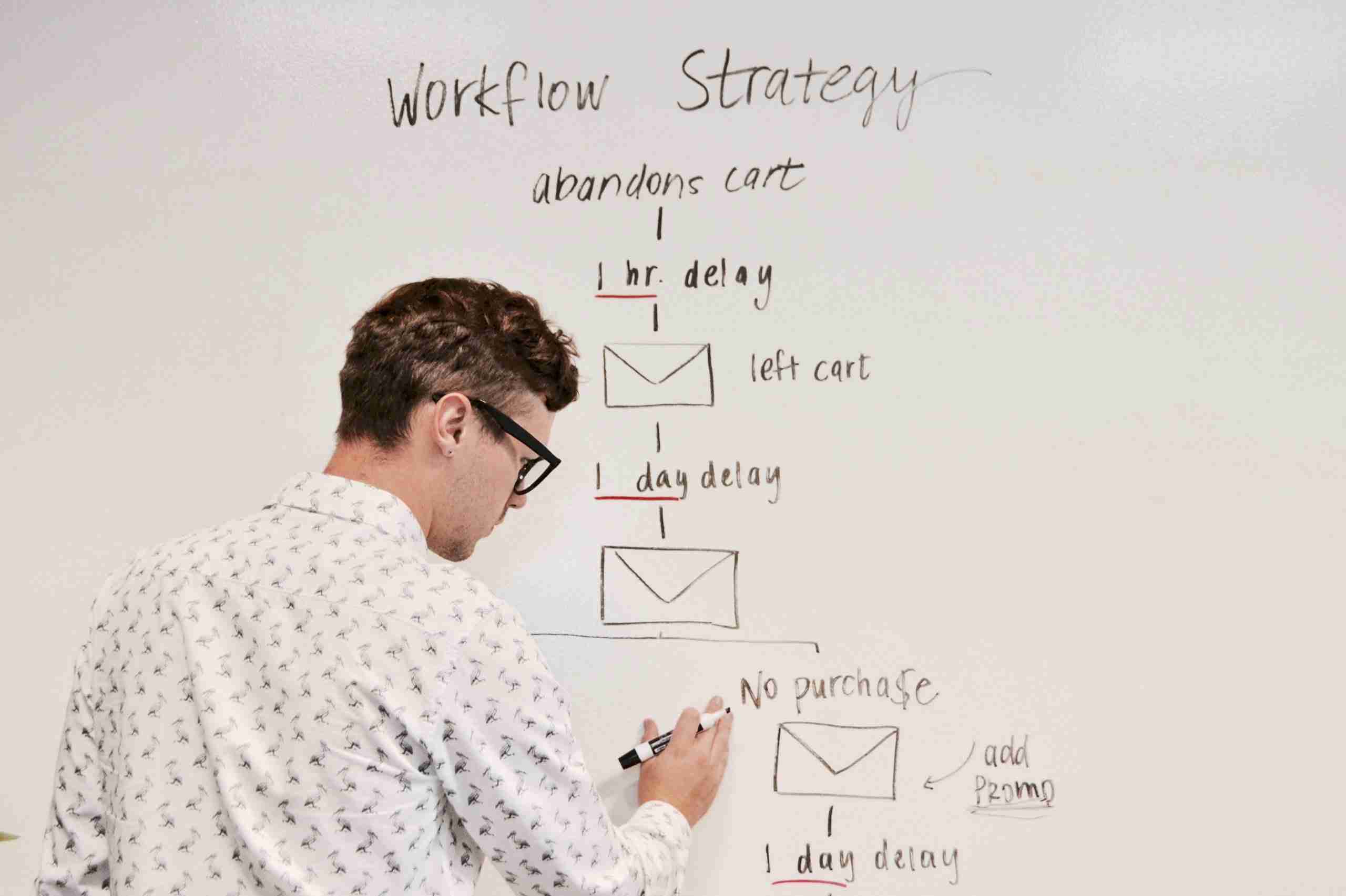 customer strategy, Employee Experience and Embracing the Future of work