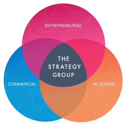 About The Strategy Group, About Us