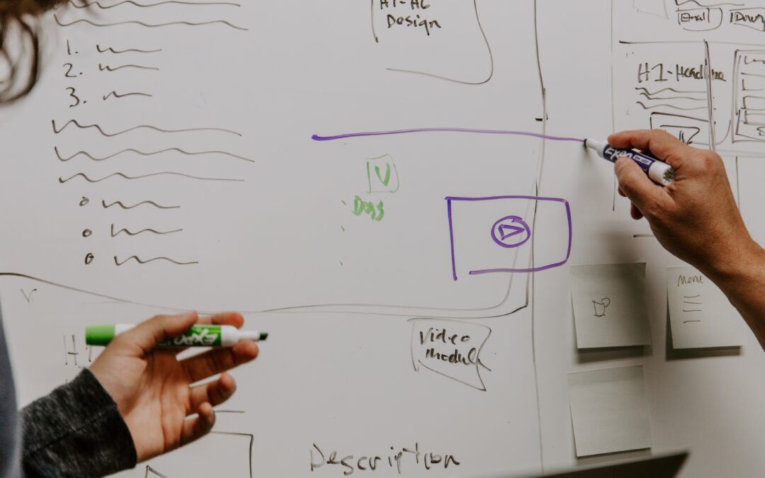 6 Steps to a Successful AI Strategy