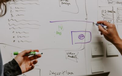 6 Steps to a Successful AI Strategy